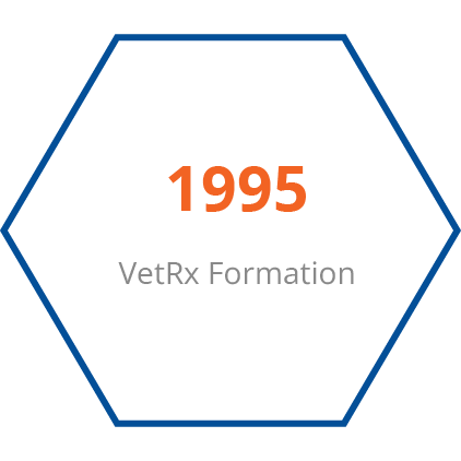 1995 VetRx Formation
