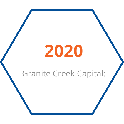 2020 Granite Creek Capital